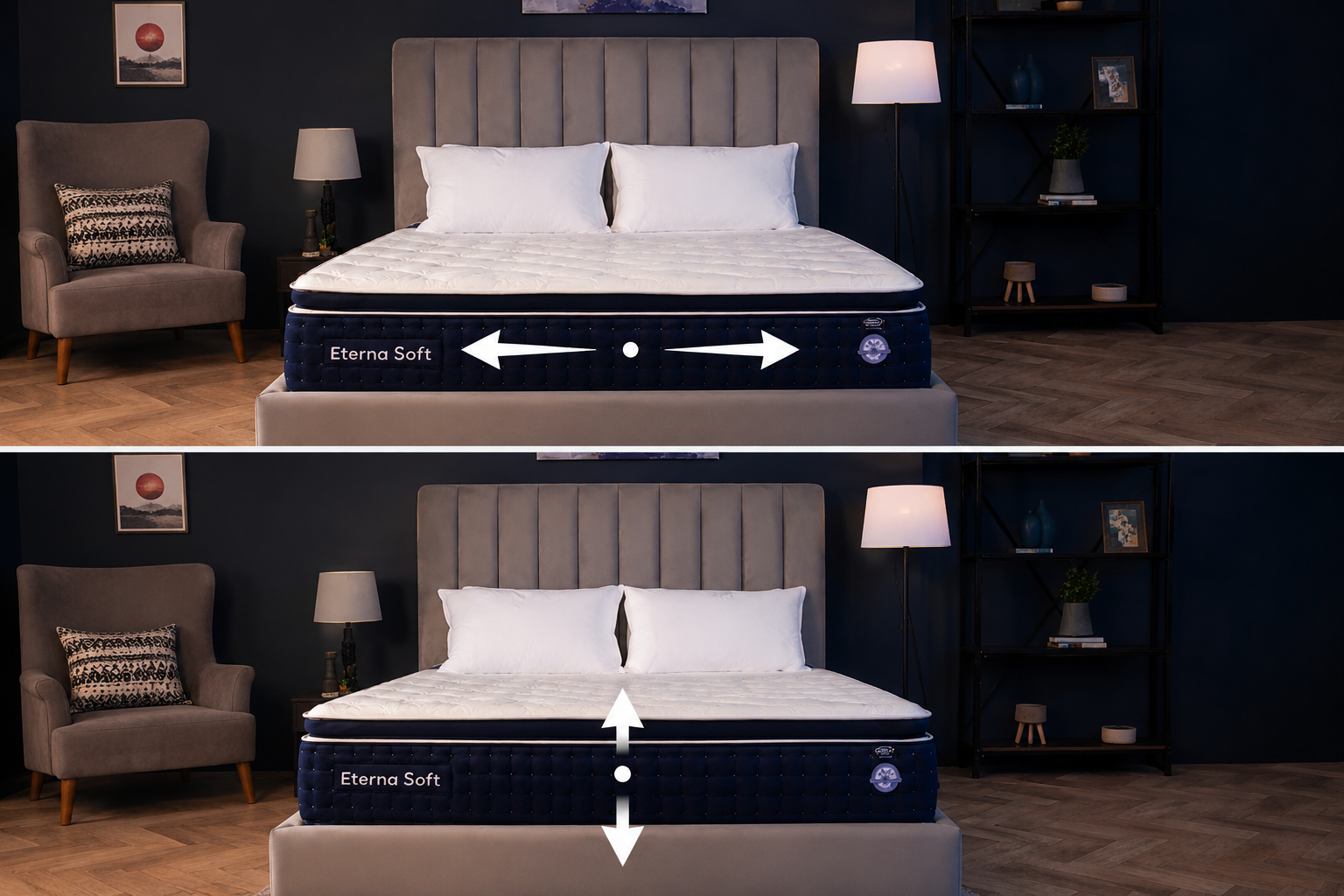 Rotating vs. Flipping: What’s Best for Your Spring Mattress? Celeste UAE