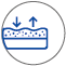 product feature
